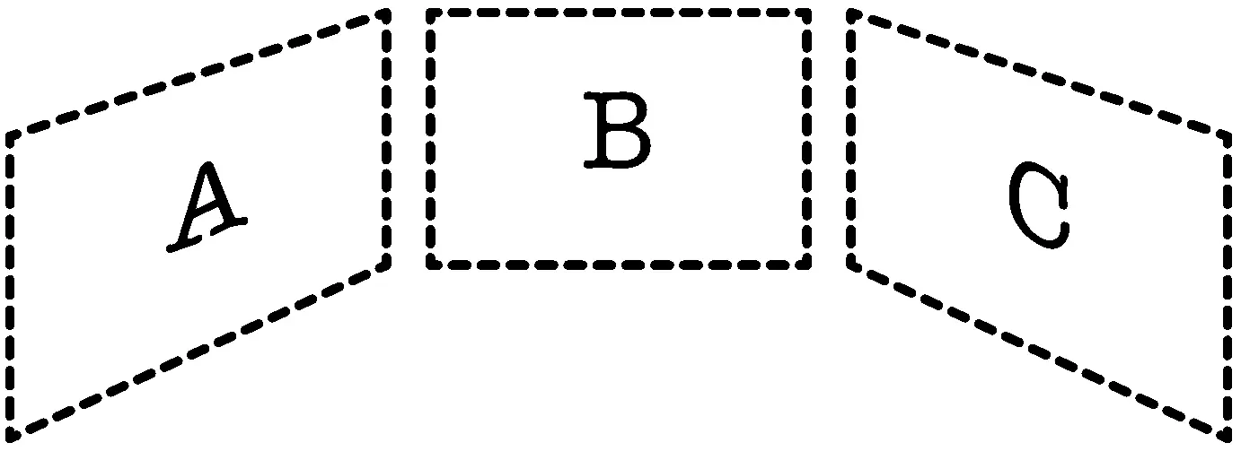 Three-screen ABC Triptych arrangement